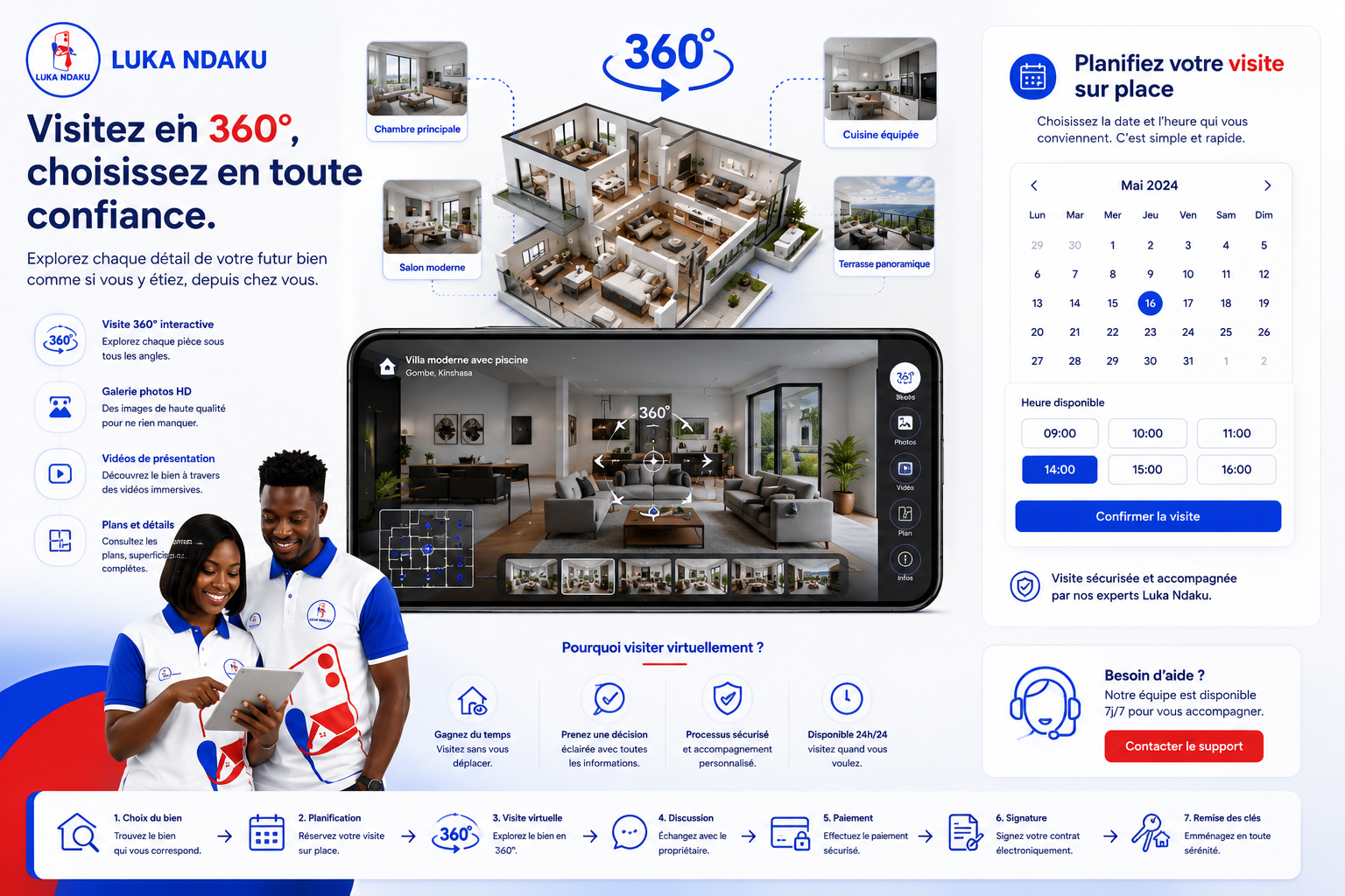 Planification de visite sur place avec calendrier interactif